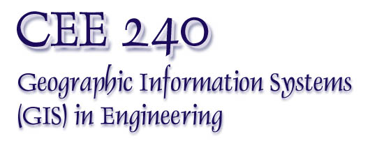 People can be divided into three groups:
Those who make things happen,
those who watch things happen, and
those who wonder what happened.
